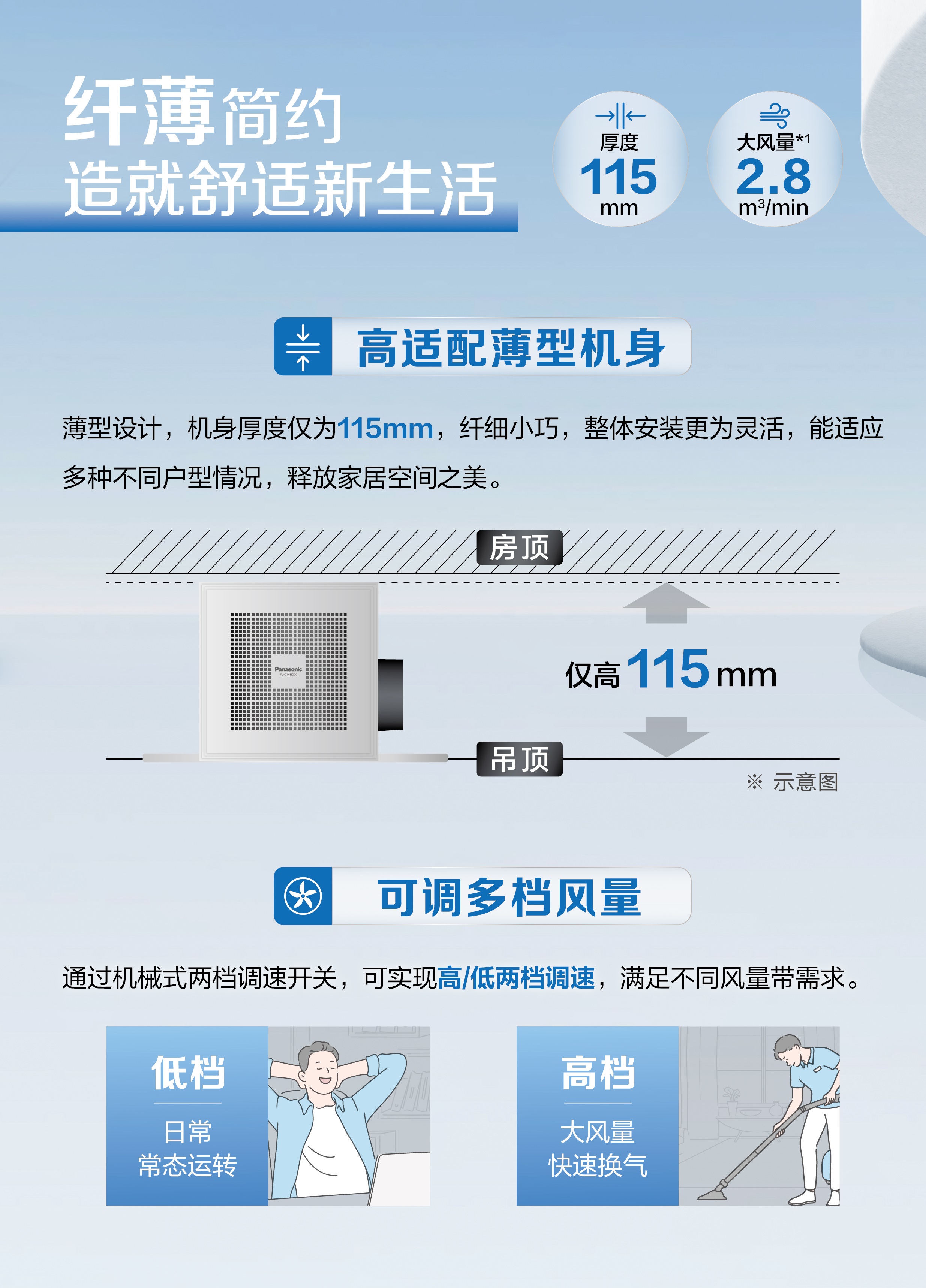 松下超薄型换气扇FV-20GCG2北京天花板排风扇总代理