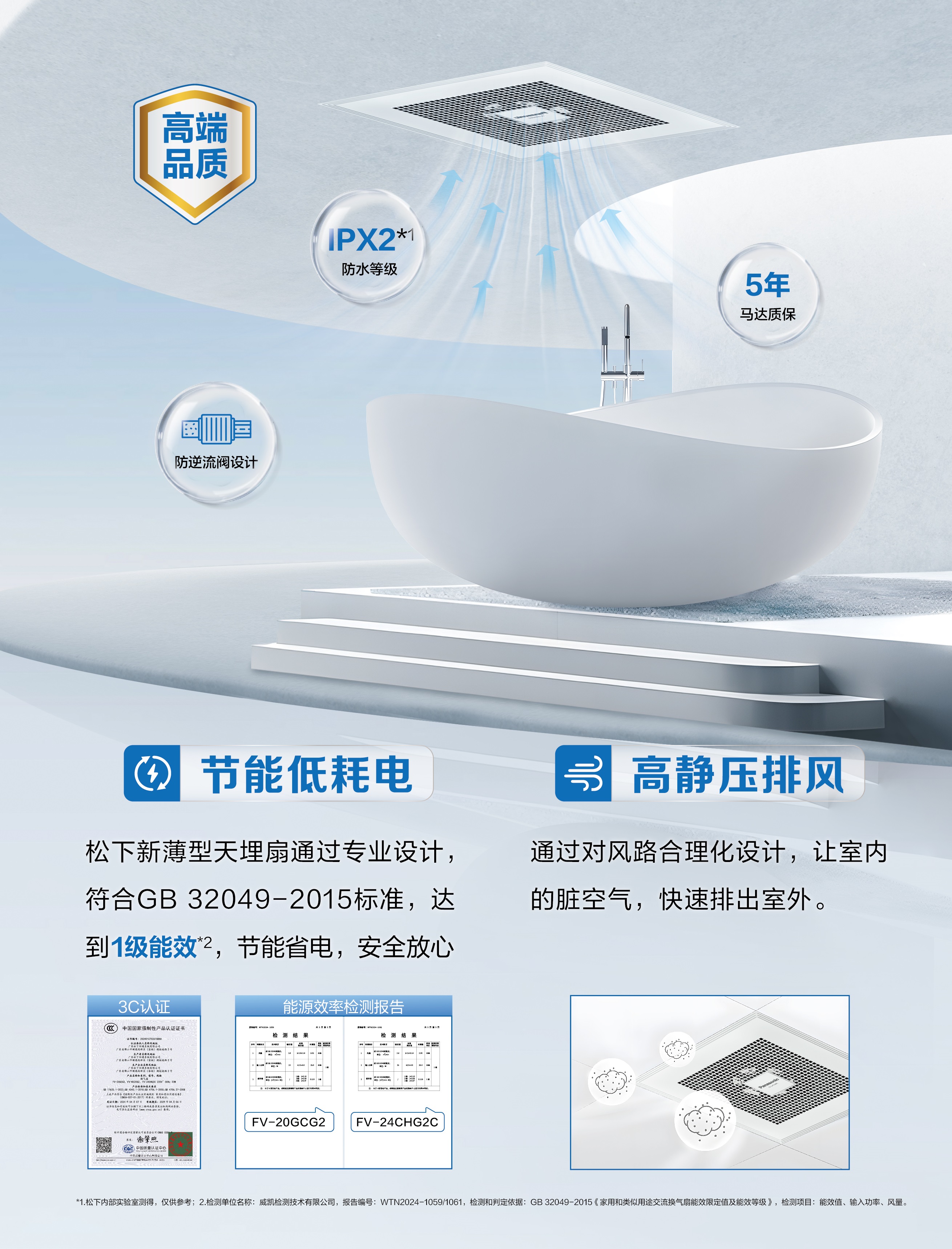 松下超薄型换气扇FV-20GCG2北京天花板排风扇总代理