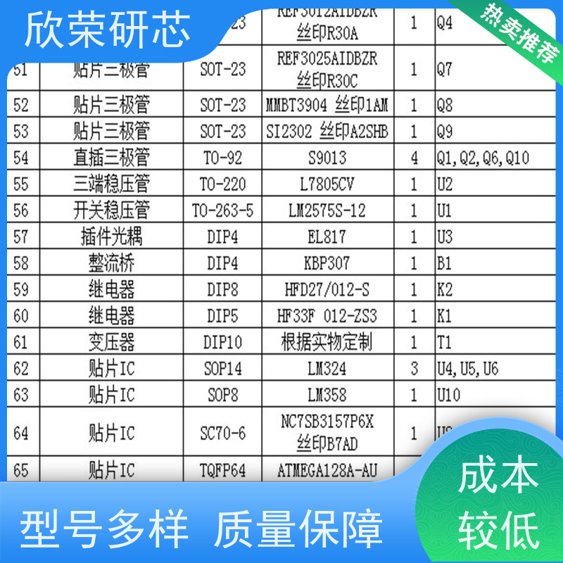 线路板贴片加工抄板复制定制研发 骁京PCB打样一片起订