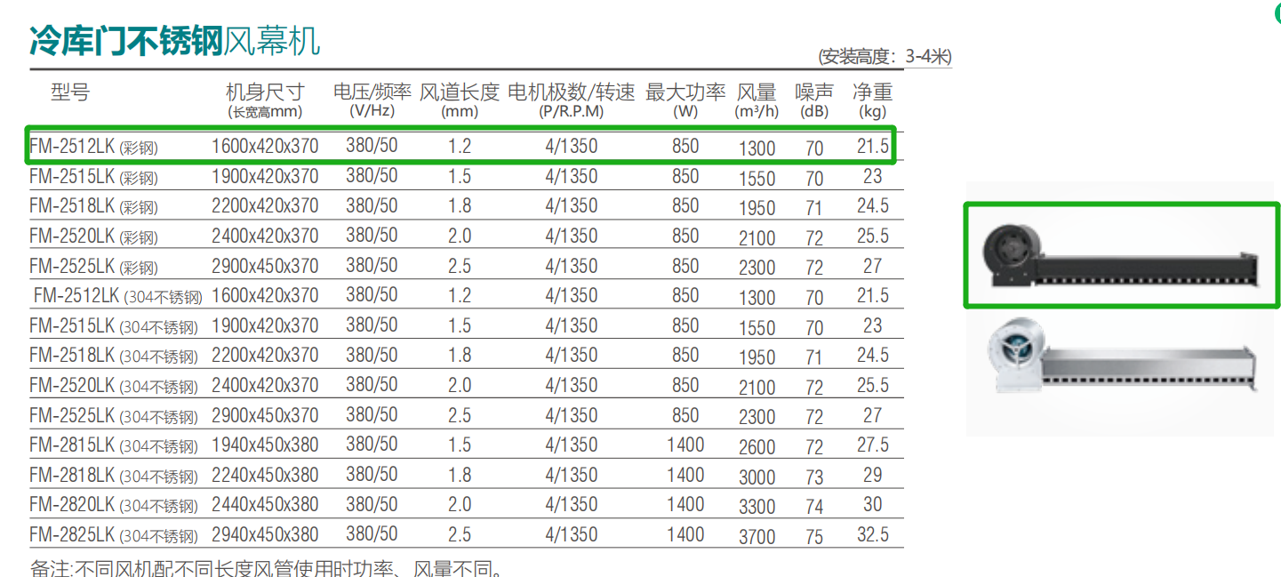 北京定做冷库门风幕机代理304不锈钢空气幕冻库门头