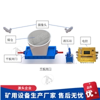 矿用拉绳位移传感器GUC2000 额定电压：DC12V
