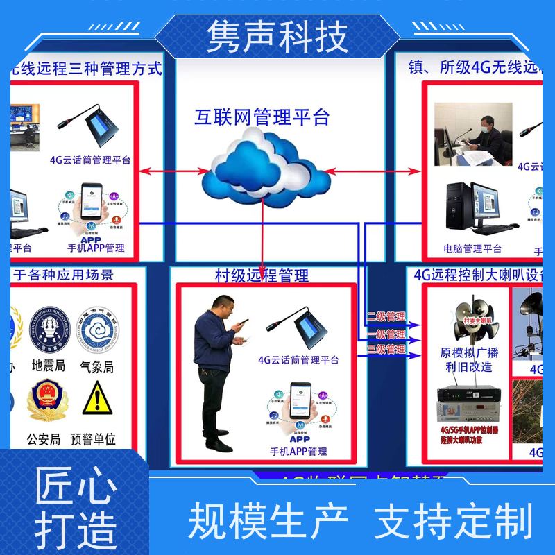 隽声 远程管控 智慧高速云广播 管理平台 一键报警