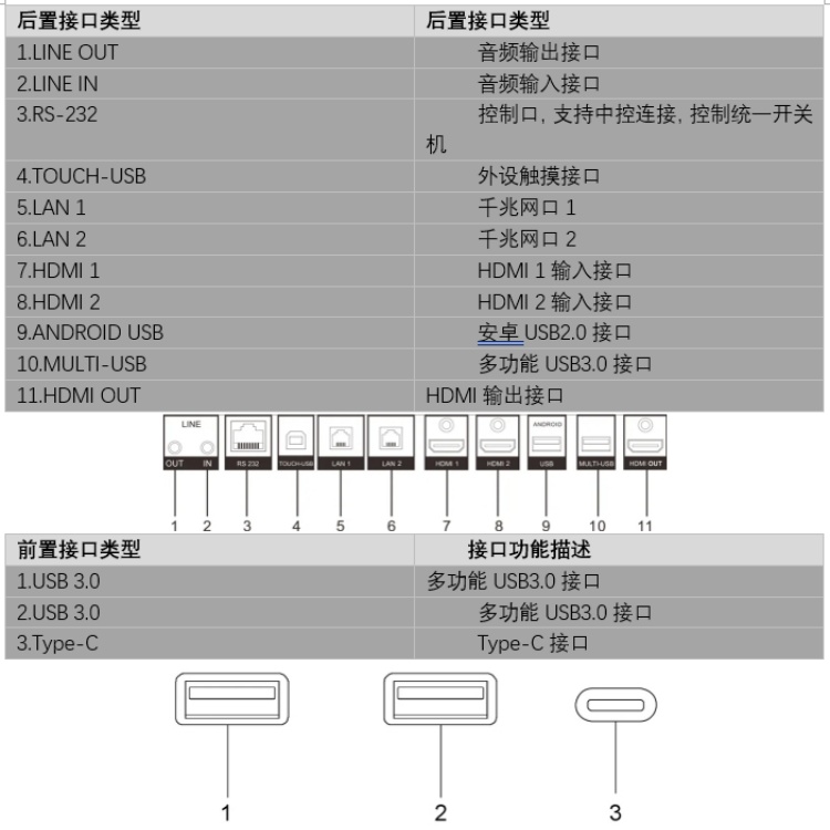 海康威视