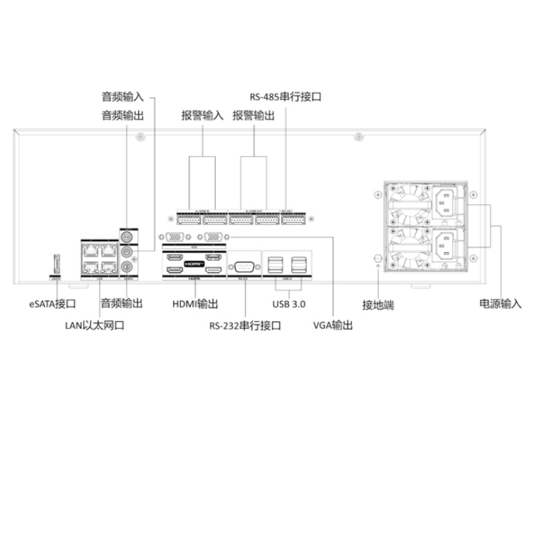 海康威视