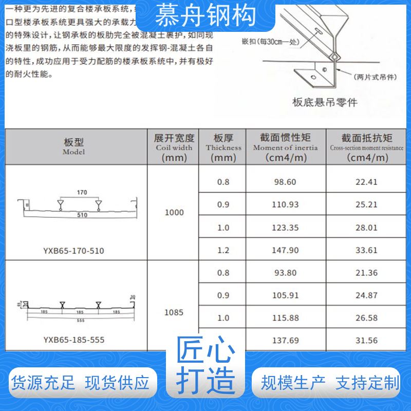  楼承板批发 建筑钢材外墙工程 高强度压型钢板楼承板 拆装方便 节约钢材 