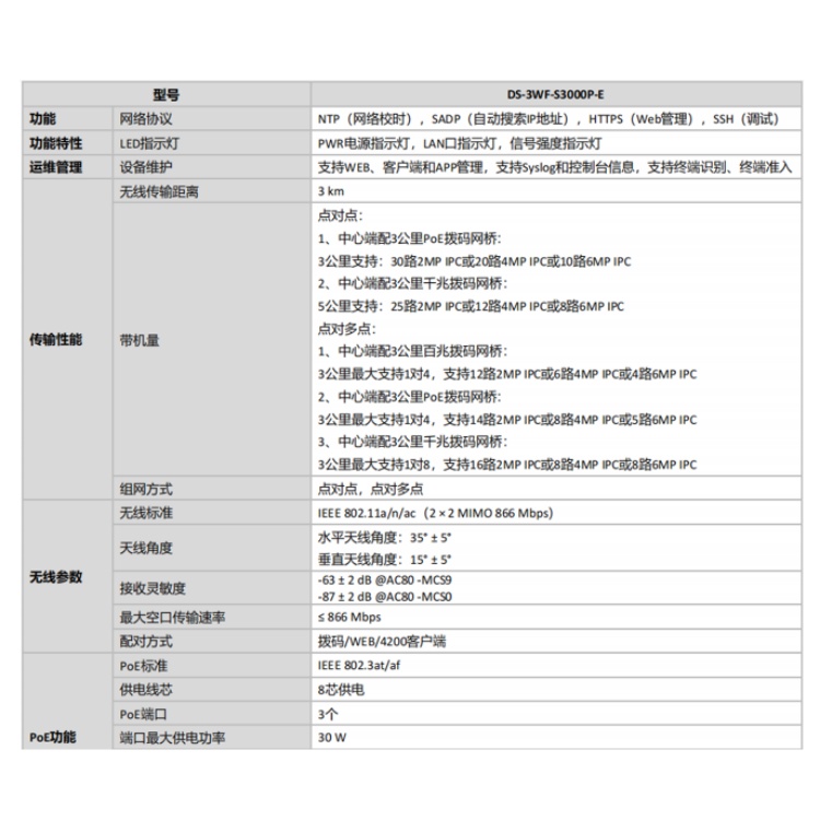 海康威视