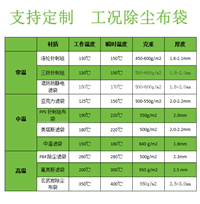 滤袋布袋防静电