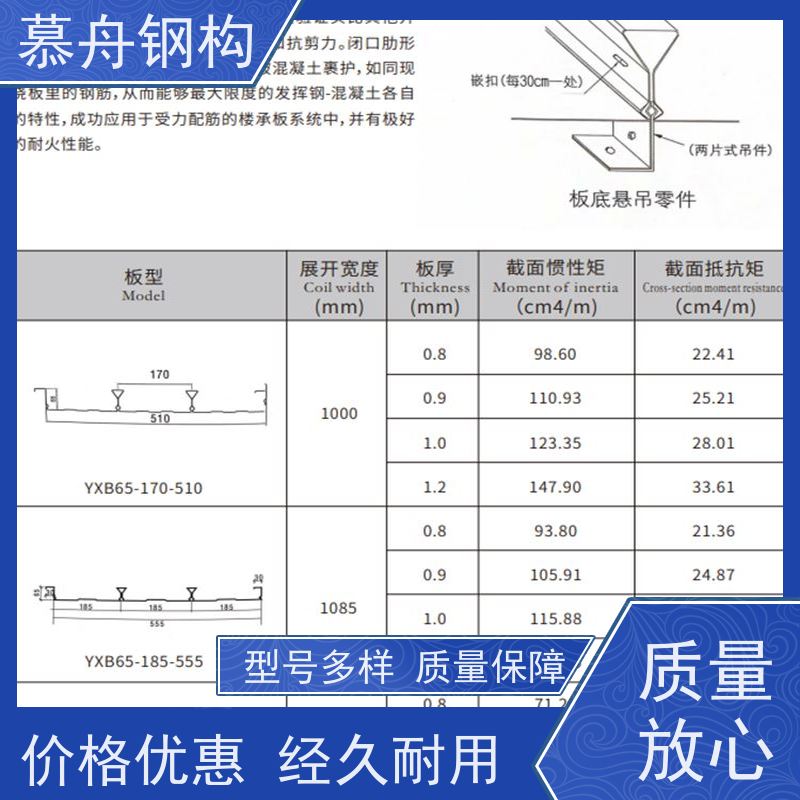  楼承板报价 建筑钢材外墙工程 专注于楼承板供应和经销 硬度强 精度高 经久耐用 