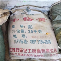 新闻资讯：达州回收防冻液2025今日+排名一览