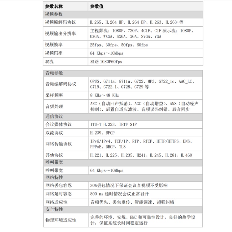 海康威视