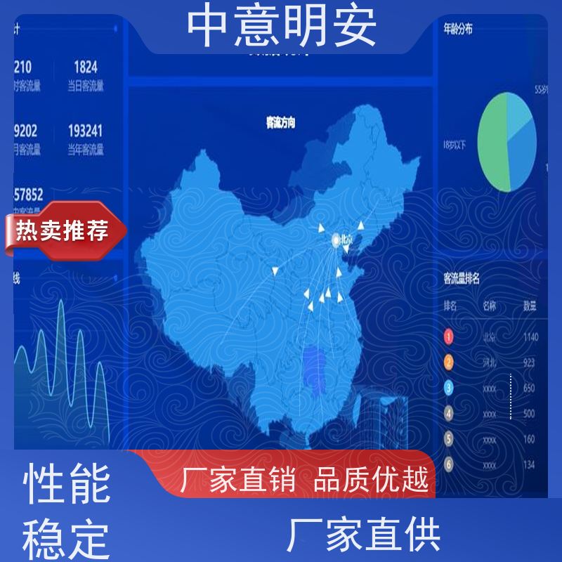 中意明安体育场馆集成监控系统 智能安防引领未来