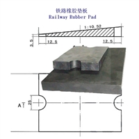 吉林50KG铁路绝缘垫片生产厂家