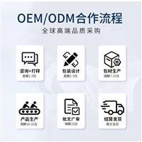 广东面膜加工医用皮肤贴湘雅博士团队湖南微肽贴牌代工厂