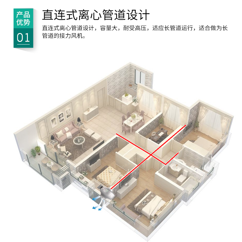 绿岛风圆形管道风机DJT12-35B北京离心排风机增压排风机\送风机