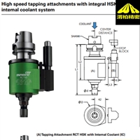 TAPMATIC丝锥刀杆与Tapmatic攻丝刀具可降低钻头的频率