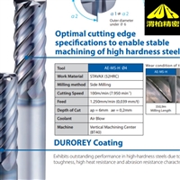 VB螺纹铣削刀具与vischer&bolli铣刀的材料