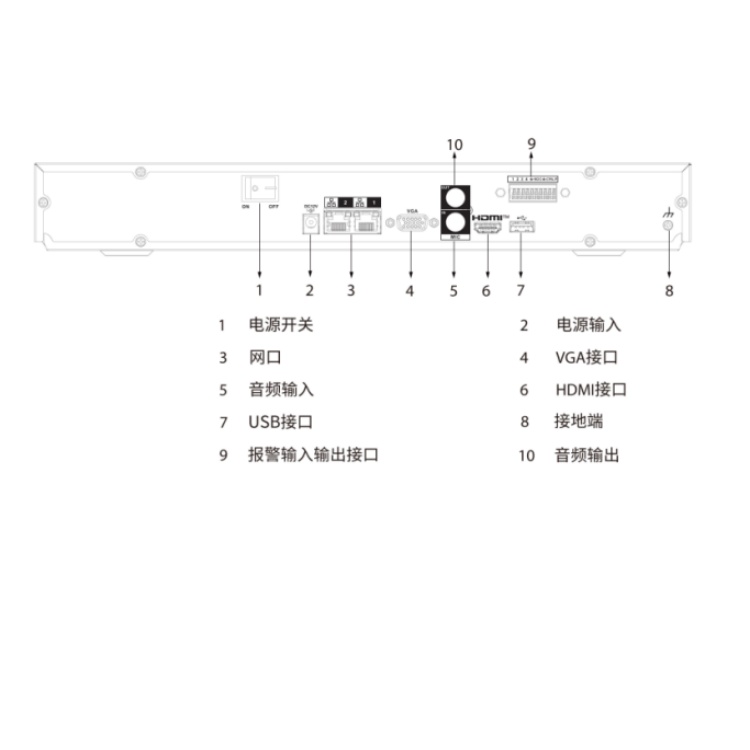 海康威视