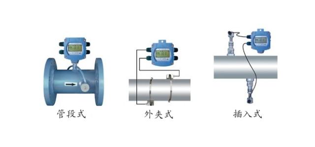 BADGER METER超声波流量计