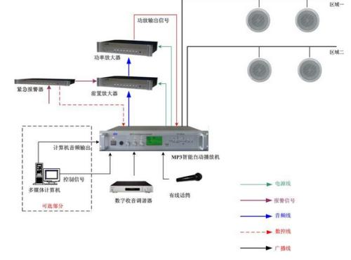 郑州室外公共广播音柱草坪音箱