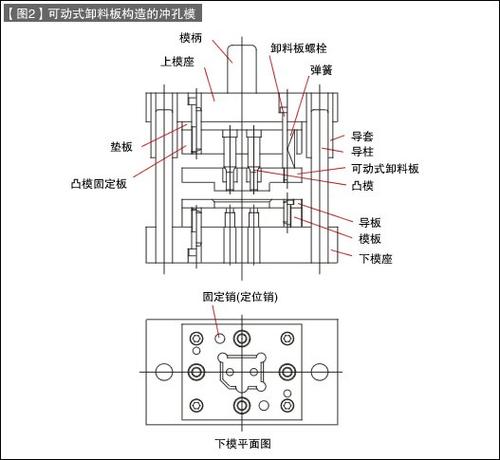 半自动液压冲孔机 不锈钢方管冲菱形孔