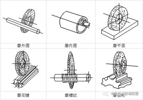 湖南厂家直销磁力抛光机 去毛刺